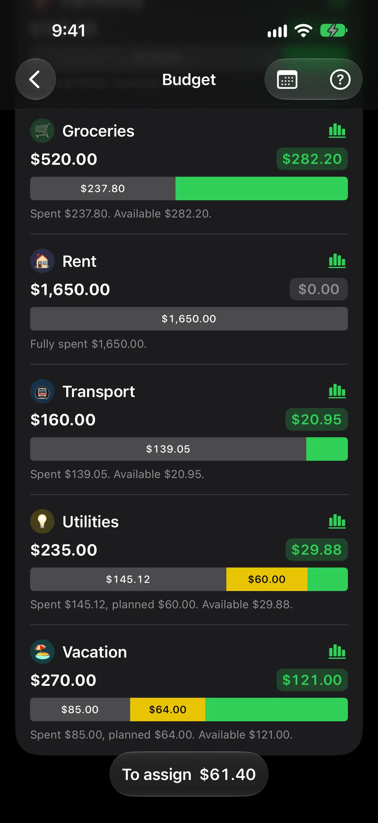 Balanced's budget screen: each category with its assigned amount, what's spent, and what's left